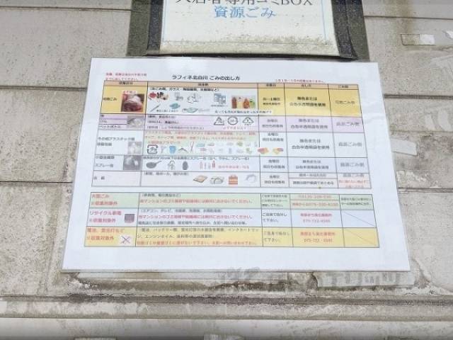 ゴミ置き場