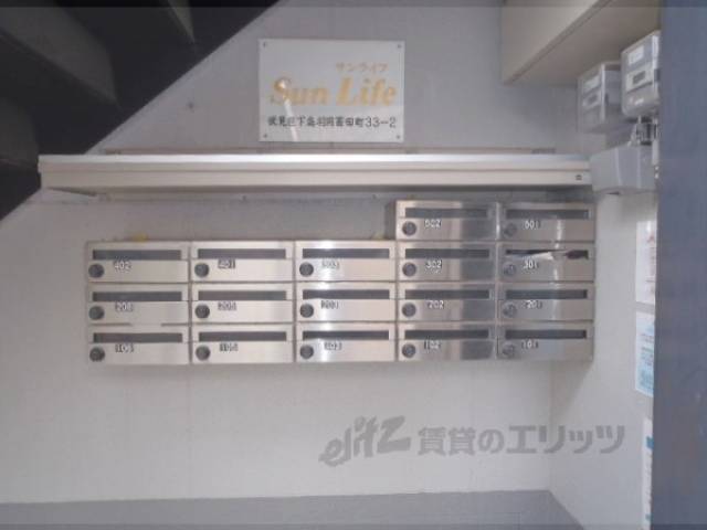 集合ポスト