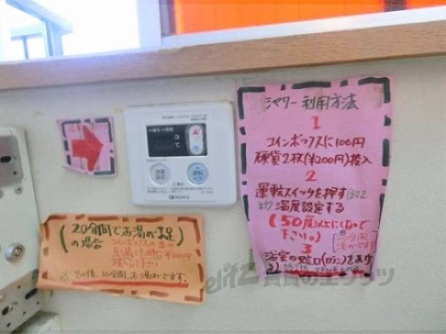 給湯パネル