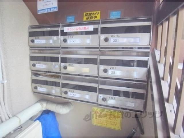 集合ポスト