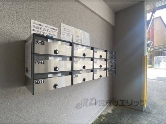 集合ポスト