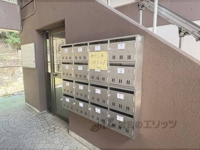 集合ポスト
