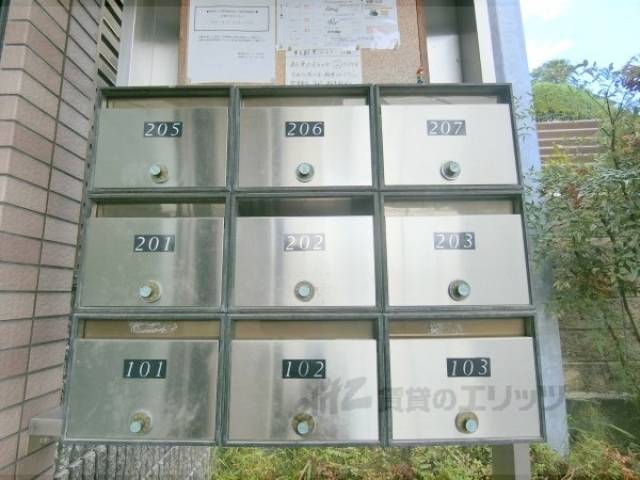 集合ポスト