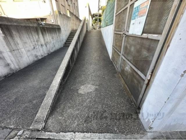 スロープ