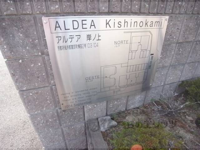 配置図看板