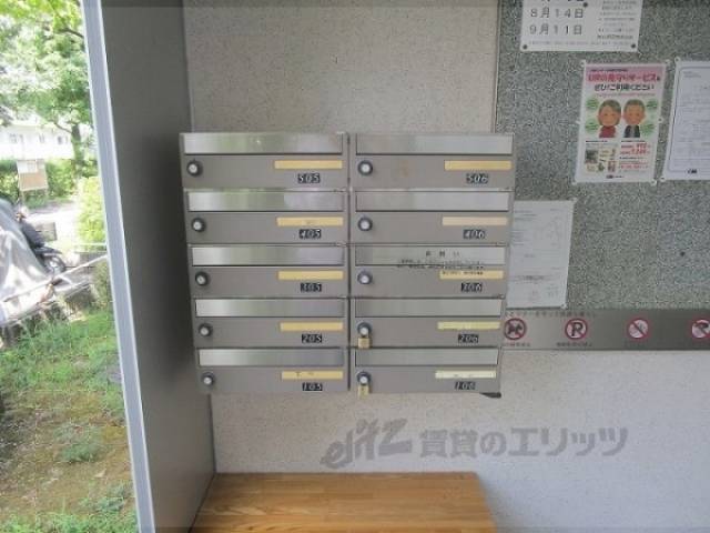 集合ポスト