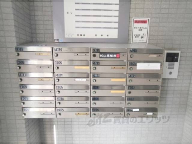集合ポスト