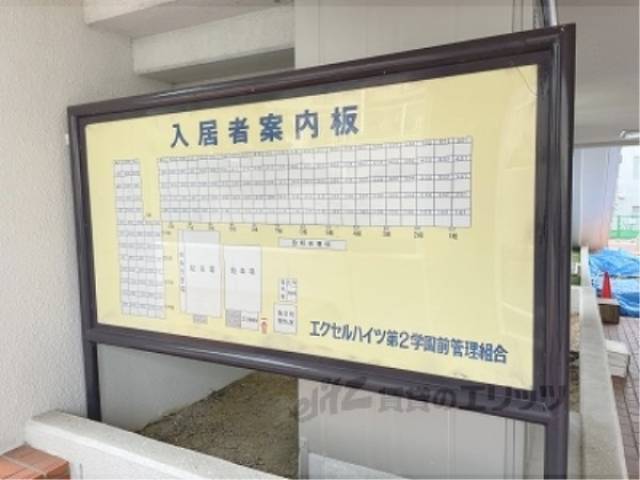 案内板