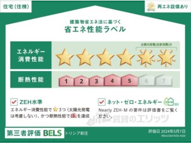 省エネ性能ラベル
