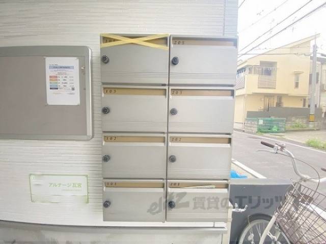 集合ポスト