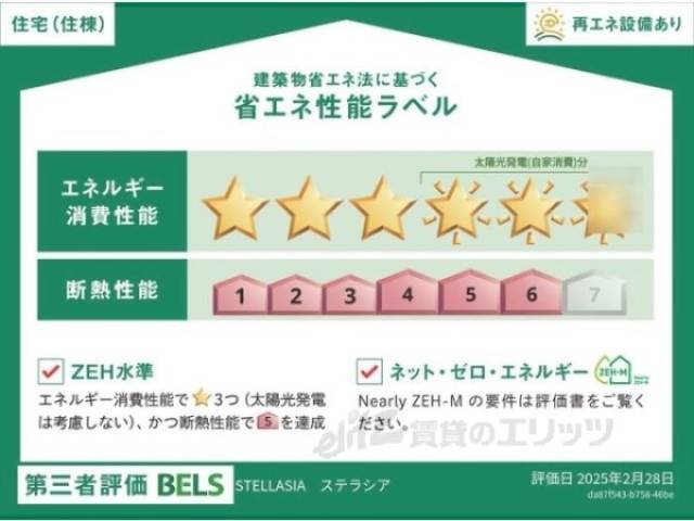 省エネ性能ラベル
