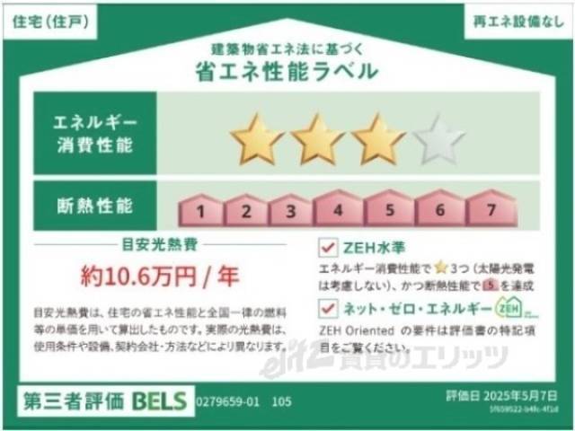 省エネ性能ラベル