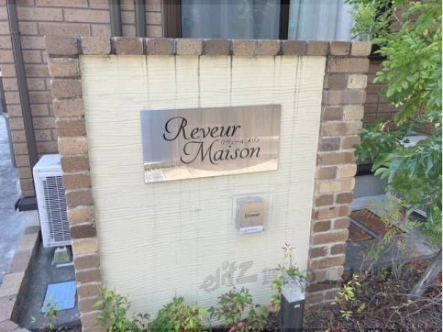 物件表示