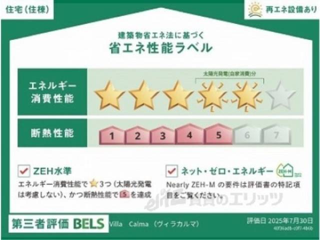 省エネ性能ラベル
