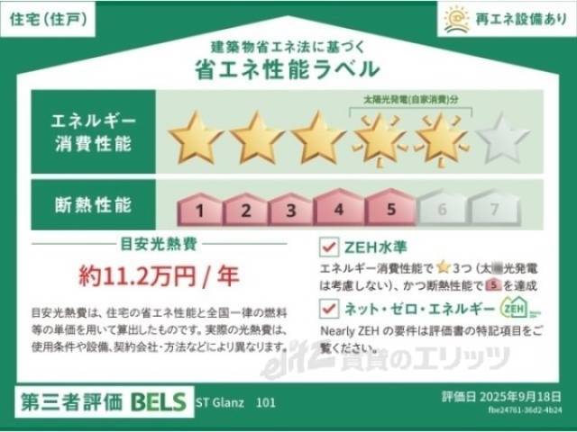省エネ性能ラベル　（住戸）