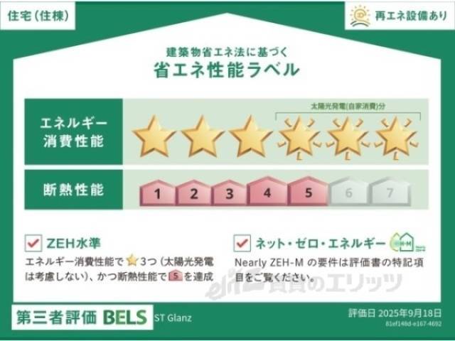 省エネ性能ラベル　（住棟）