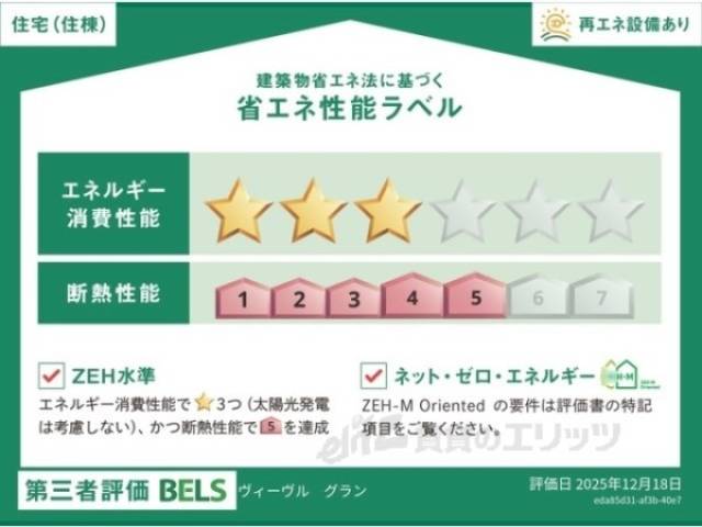 省エネ性能ラベル