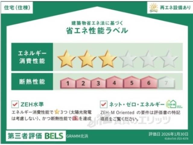 省エネ性能ラベル