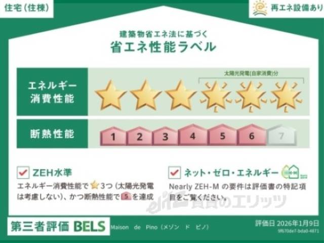 省エネ性能ラベル