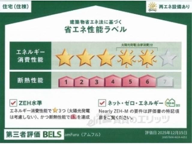 省エネ性能ラベル