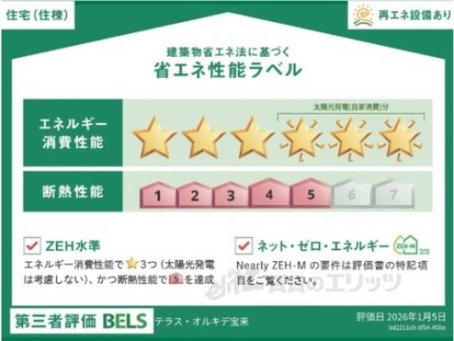 省エネ性能ラベル