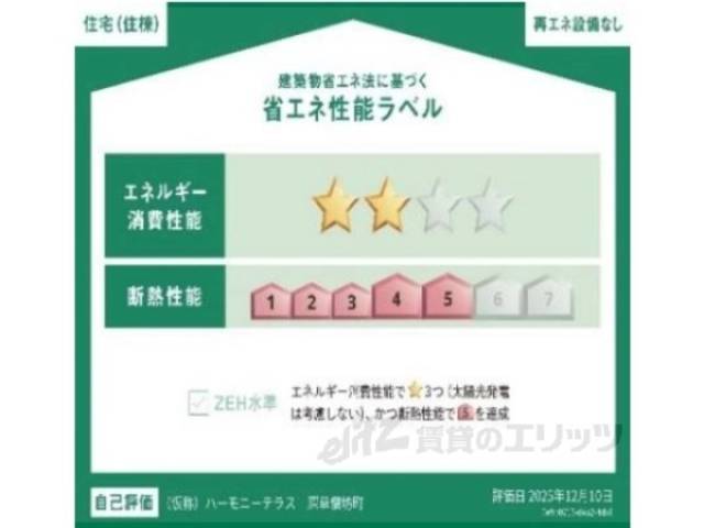省エネ性能ラベル