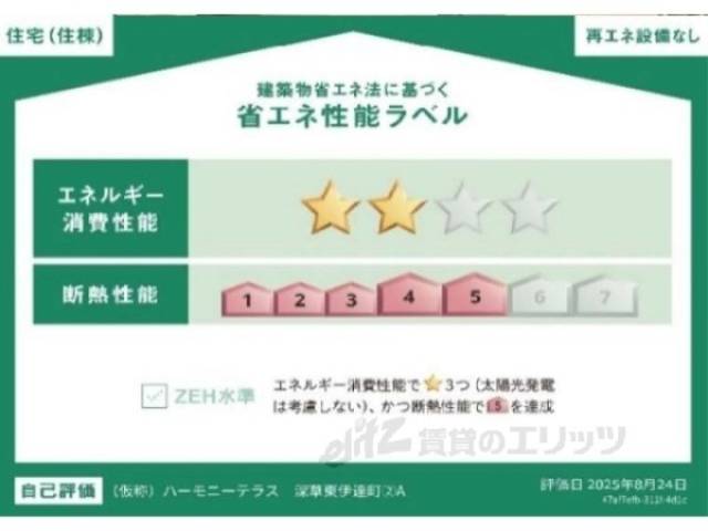 省エネ性能ラベル