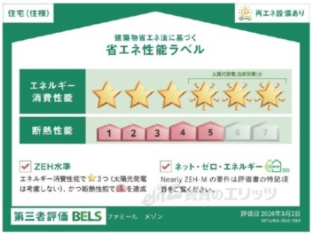 省エネ性能ラベル