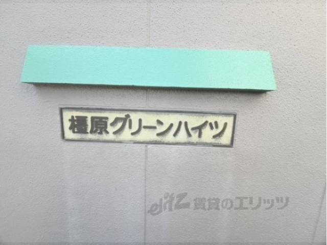 物件表示