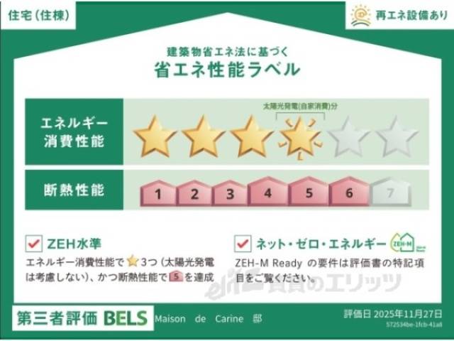 省エネ性能ラベル