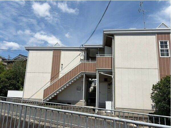 会社間その他