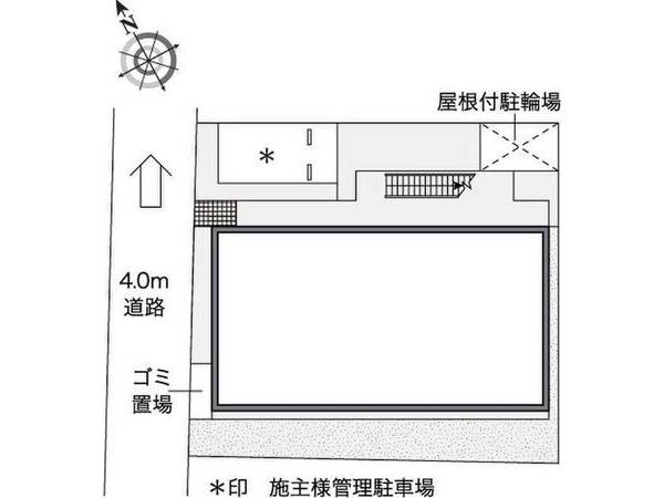 共有部分