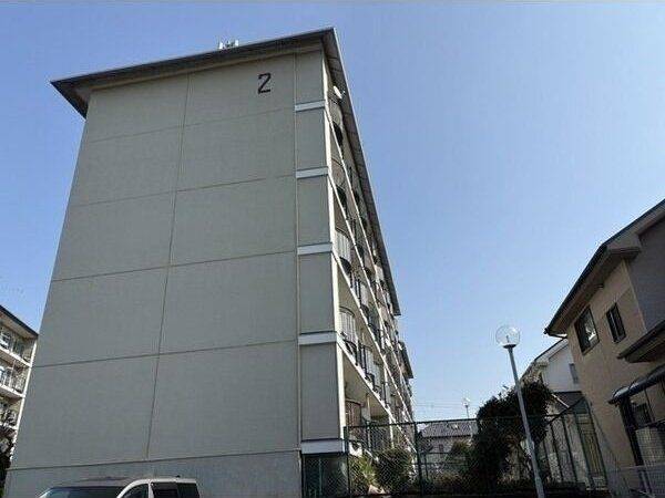 共有部分