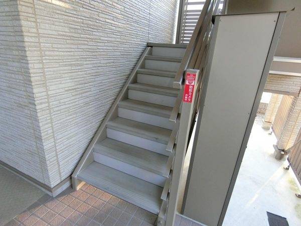 共有部分