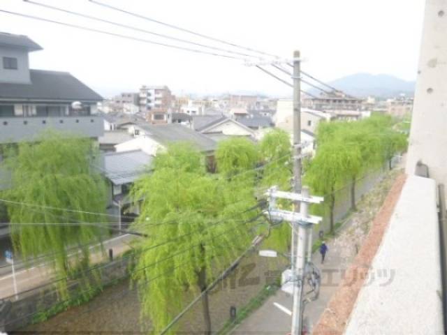 眺望