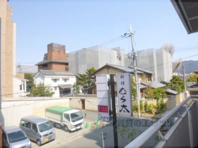 眺望　鏡　北側眺望