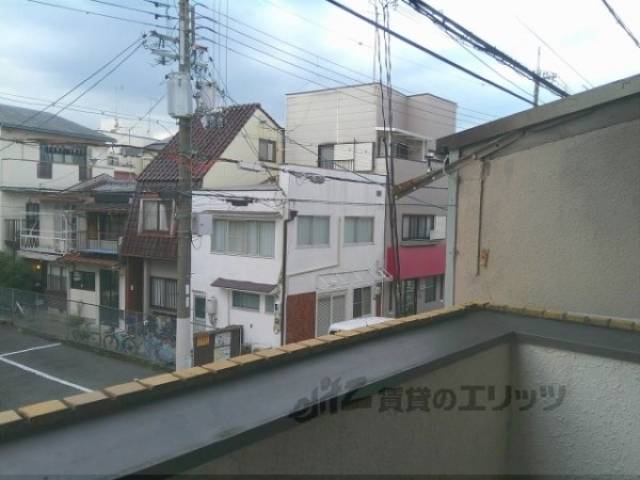 眺望