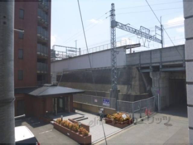 眺望　近鉄東寺駅です。