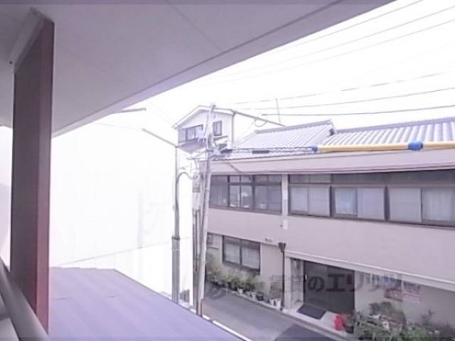 眺望　右側からの眺望