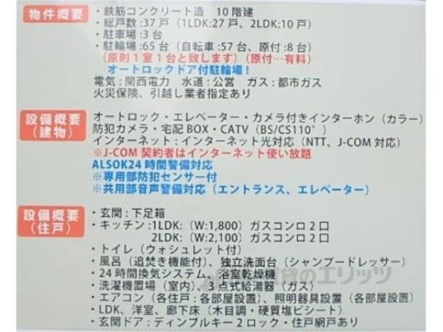 物件概要