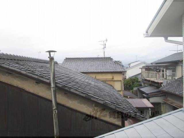 西向きの眺望