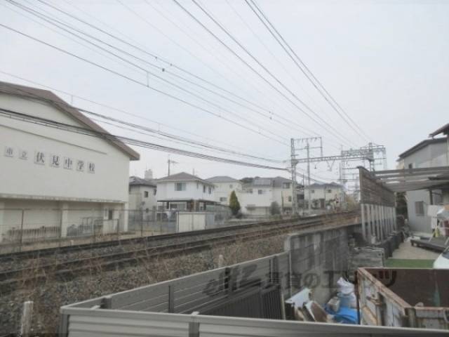 眺望
