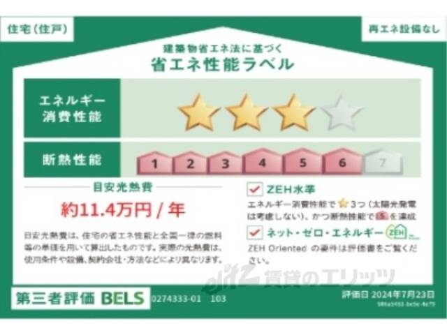 省エネ性能ラベル