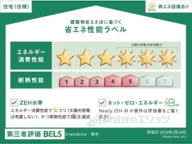 省エネ性能ラベル