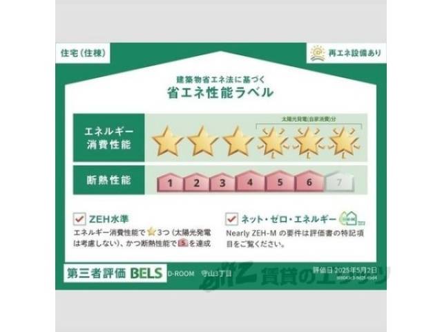 省エネ性能ラベル