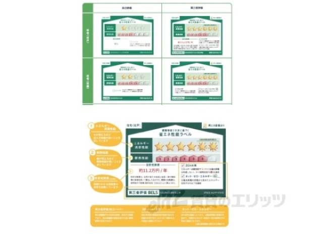 省エネ性能ラベル