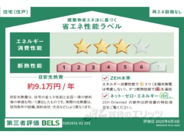 省エネ性能ラベル