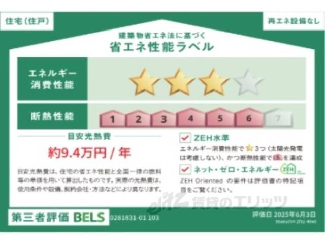 省エネ性能ラベル