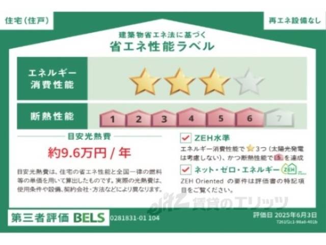 省エネ性能ラベル