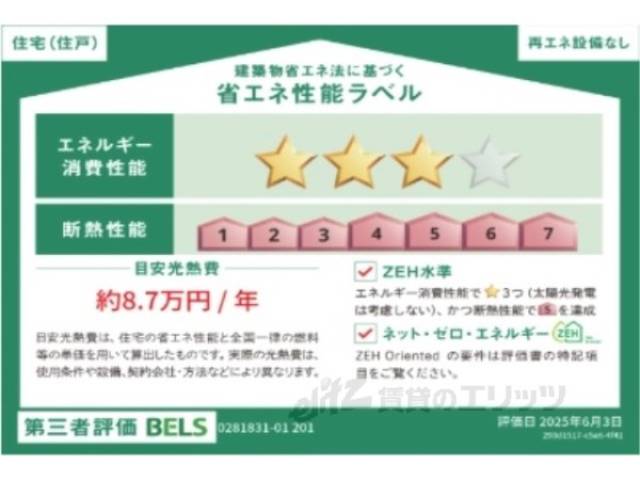 省エネ性能ラベル